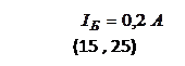 ϳ: 
(15 , 25)
